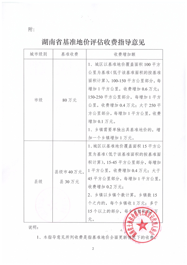 中聯(lián)資產(chǎn)評(píng)估集團(tuán)湖南華信有限公司,長(zhǎng)沙資產(chǎn)評(píng)估,長(zhǎng)沙土地評(píng)估,長(zhǎng)沙土地登記代理