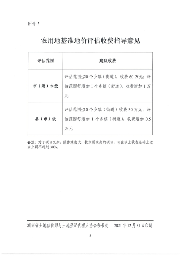 中聯(lián)資產(chǎn)評估,湖南華信,礦業(yè)權(quán)評估,價格評估,求是房地產(chǎn)評估,土地評估,資產(chǎn)評估,工程造價,拍賣,會計