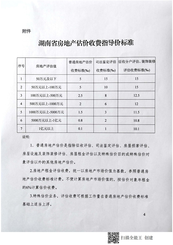 中聯(lián)資產(chǎn)評估,湖南華信,礦業(yè)權評估,價格評估,求是房地產(chǎn)評估,土地評估,資產(chǎn)評估,工程造價,拍賣,會計